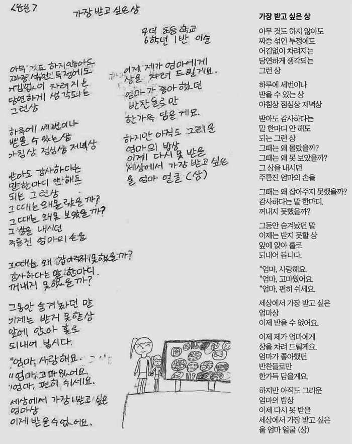 ������ 10�� ���� ����� 6�г��̾��� �̽����� ������ ���� ��Ӵϸ� �׸��� �� ��. �̾��� ���� ���鿡 �ڽŰ� ���� ��Ӵ��� ���, ��Ӵϰ� �����ϴ� �������� ������ ����� �׷ȴ�.