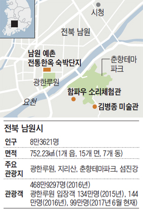 전북 남원 지도